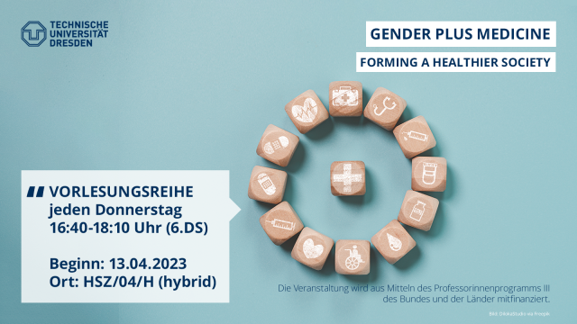 Plakat zur Ankündigung der Vorlesungsreihe GenderLectures