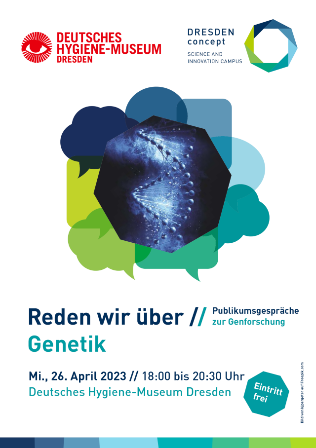poster, formulated, content: Let’s Talk About Genetics, a public discussion about genetic research, Wednesday, April 26, 2023 from 6:00 p.m. to 8:30 p.m. in the German Hygiene Museum in Dresden. Admission is free. In the center: image with 8 text bubbles 