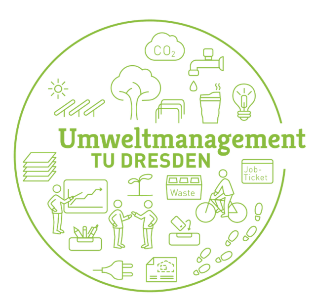 Logo vom Umweltmanagement der TU Dresden