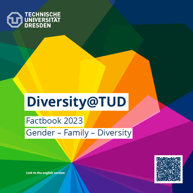 Das Bild zeigt bunte Blütenblätter auf blauem Untergrund, darauf steht Diversity@TUD Factbook 2023 Gender - Family - Diversity