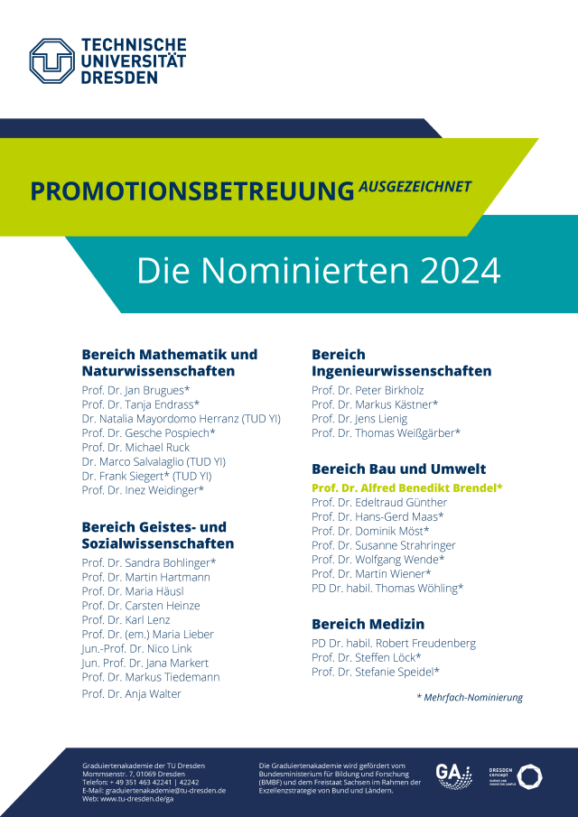 Plakat mit den Namen aller Nominierten des Preises für herausragende Promotionsbetreuung 2024 an der TU Dresden