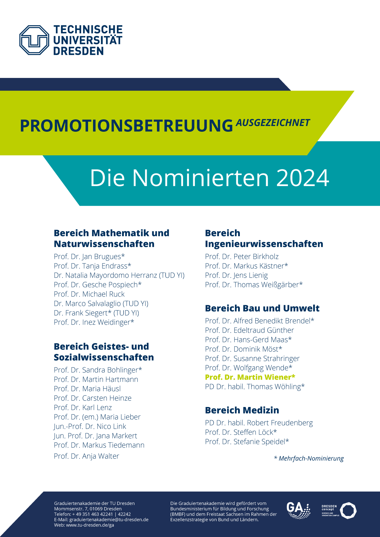 Poster mit den Namen aller Nominierten des GA Betreuendenpreises 2024
