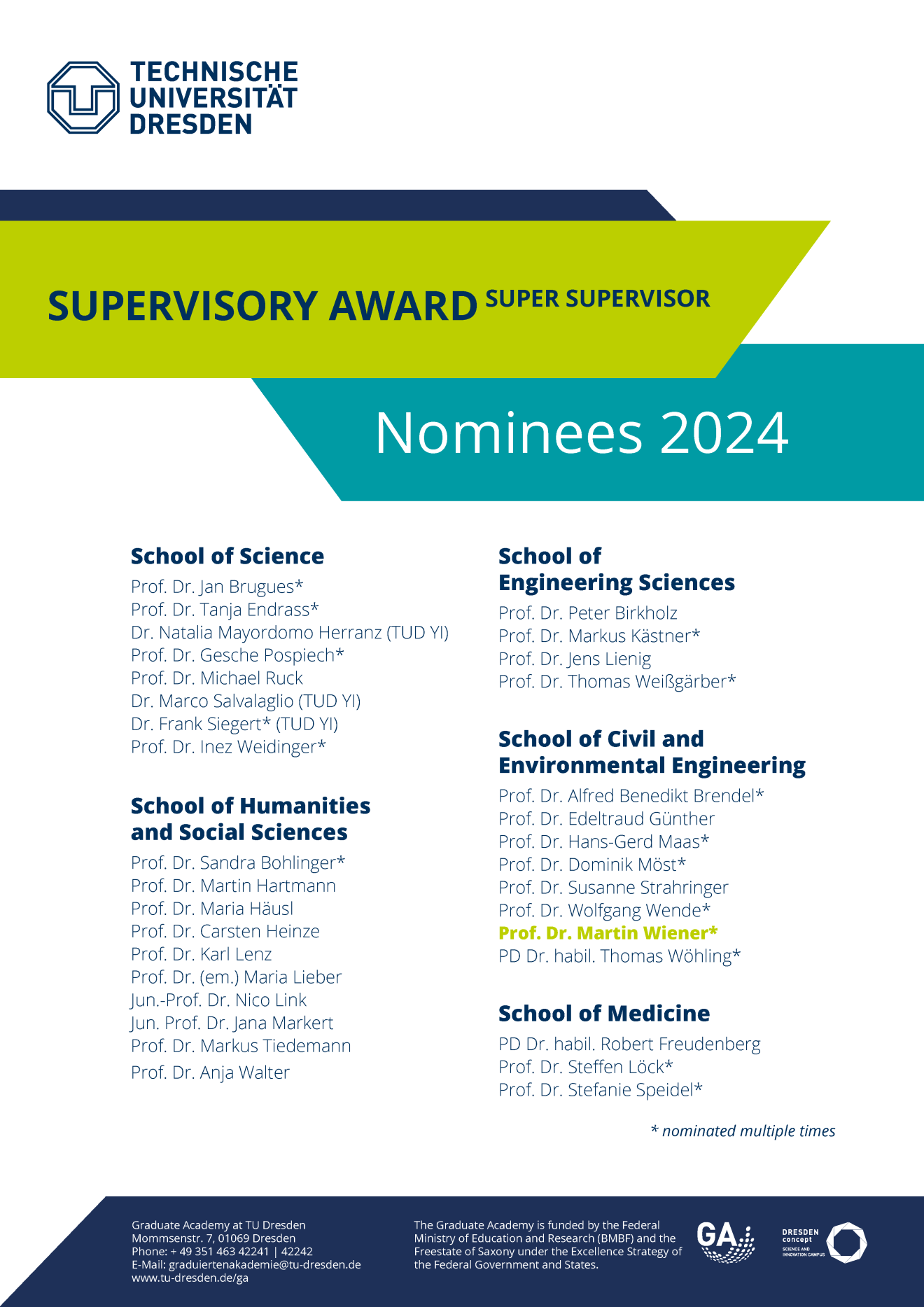 Poster with all the Nominees of the Supervisory Award 2024