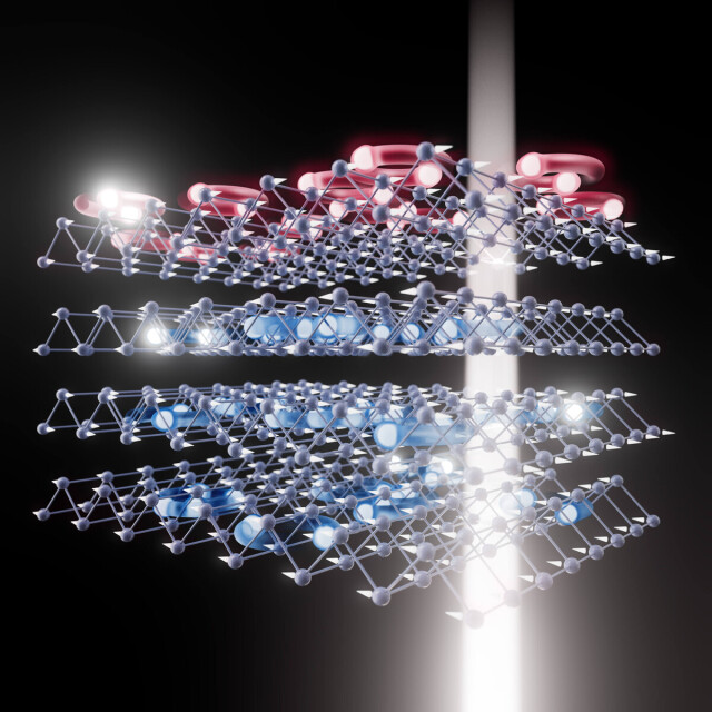 Excitons do not just glow inside (blue) but also on the surface (red) of a semiconductor magnet – a special feature of CrSBr crystals. This extraordinary quantum material combines antiferromagnetic order with semiconducting properties and emits intense...